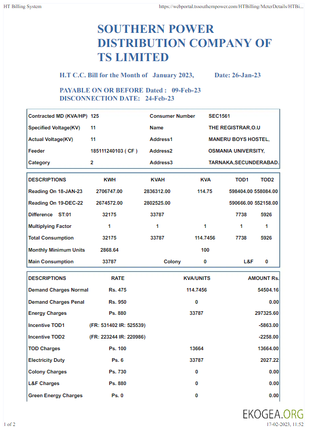 INDIA SOUTHERN POWER utility bill Word and PDF template